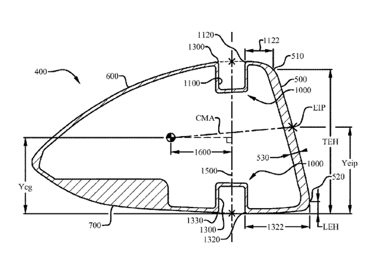 US Utility Patent Application Attorney in Columbus Ohio, Lawyer