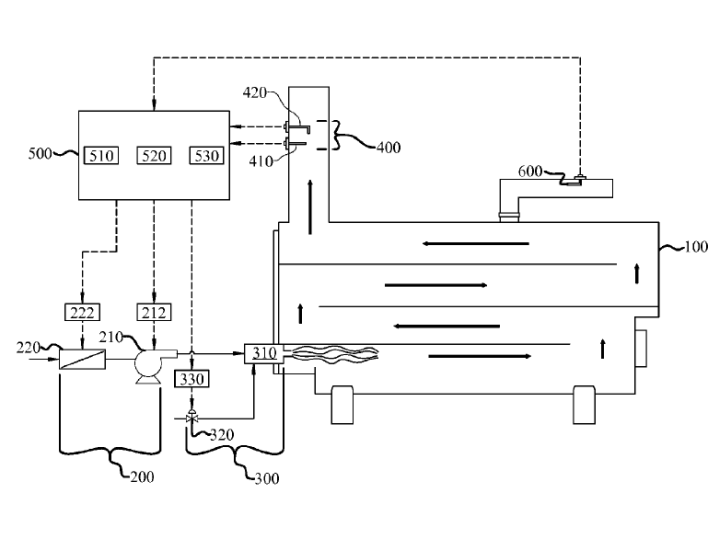 8,230,825 - Knorr, Jr.; Warren G. - Boiler control system