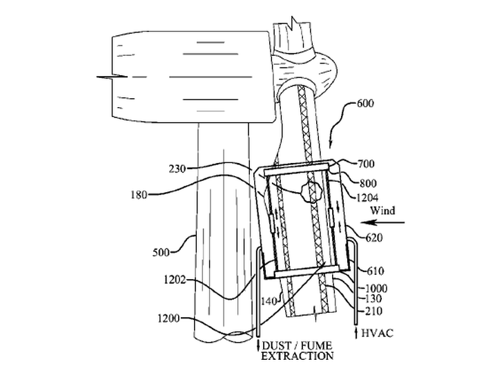 8,720,058 - Sky Climber Wind Solutions LLC - Method of repairing a wind turbine blade