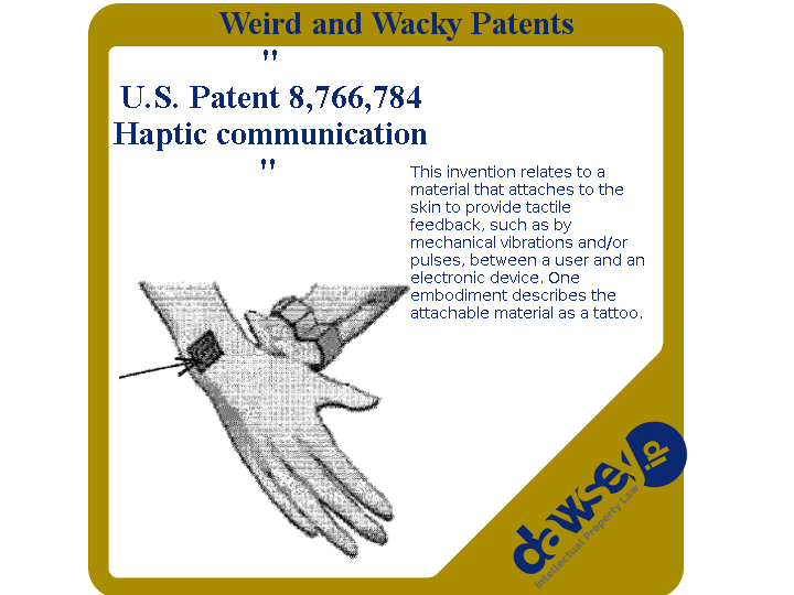 8,766,784 - Nokia Technologies Oy - Haptic communication