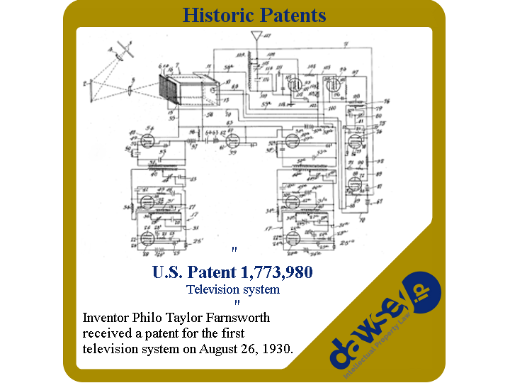 1,773,980 - TELEVISION LAB Inc - Television system