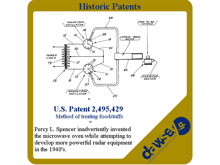 2,495,429 - Raytheon Manufacturing Co. - Method of treating foodstuffs