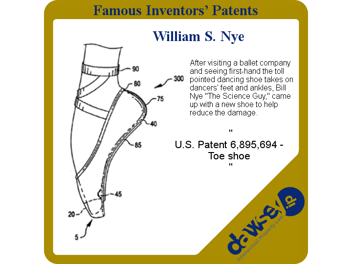 Celebrity Patent - Michael Jackson, the King of Pop, patented a