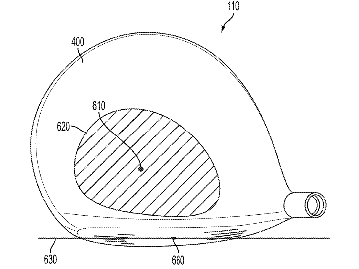 10,363,463 - Taylor Made Golf Company, Inc. – Aerodynamic Golf Club Head