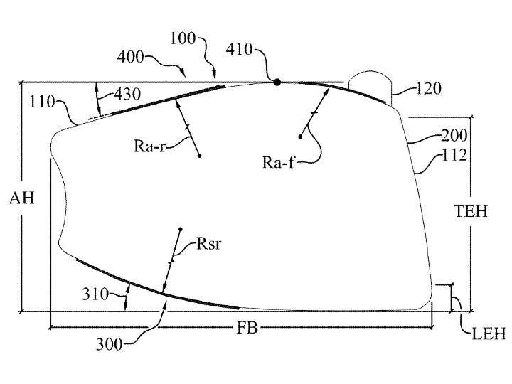 10,391,366  - Taylor Made Golf Company, Inc. – Aerodynamic Golf Club Head